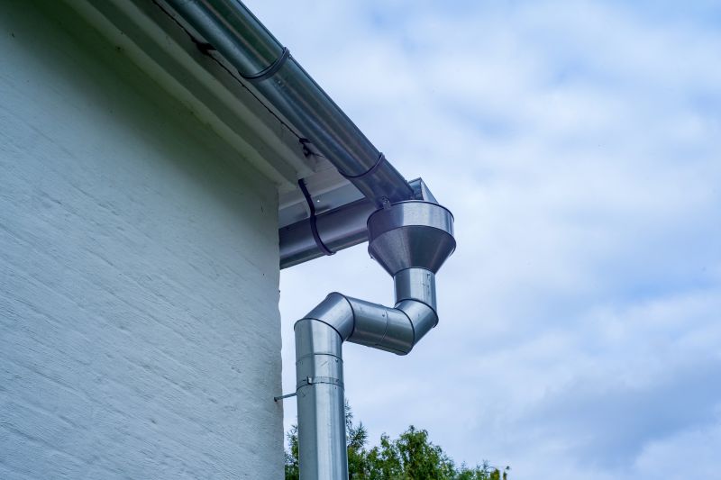Downspout connection setup